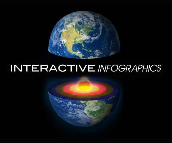 MD award winning projects.